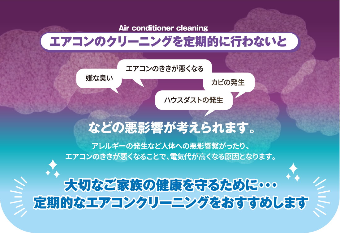 エアコンのクリーニングを定期的に行わないと嫌な臭い、エアコンのききが悪くなる、カビの発生、ハウスダストの発生などの悪影響が考えられます。アレルギーの発生など人体への悪影響があったり、エアコンのききが悪くなることで、電気代が高くなる原因となります。大切なご家族の健康を守るために定期的なエアコンクリーニングをおすすめします。