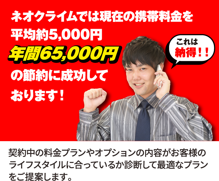 ネオクライムでは現在の携帯料金を平均約5,000円、年間65,000円の節約に成功しております！これは納得！！契約中の料金プランやオプションの内容がお客様のライフスタイルに合っているか診断して最適なプランをご提案します。